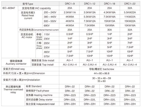 DRC1-40 AC contactor