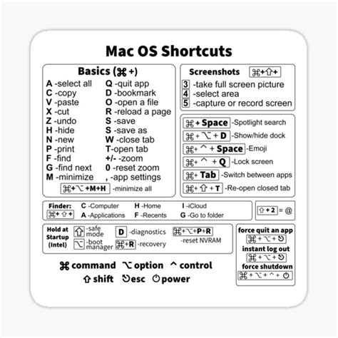 "Mac Keyboard Shortcuts" Sticker for Sale by khaynes014 | Redbubble