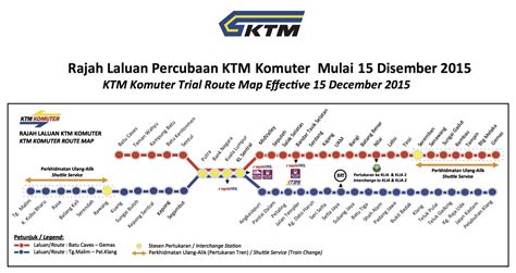 Route Ktm