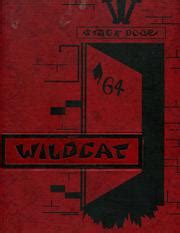 North Little Rock High School - Wildcat Yearbook (North Little Rock, AR), Covers 1 - 15