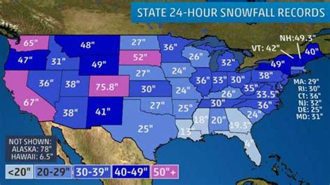 U.S. Snow Cover Reaches Record High Across Lower 48 States - Freedoms ...