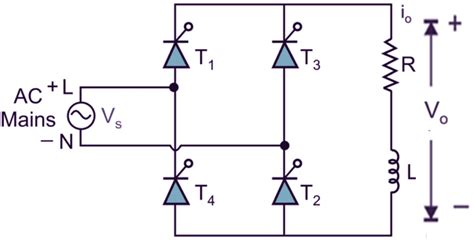 What is Single Phase Full Wave Controlled Rectifier with RL load ...