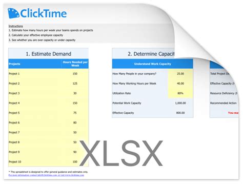 Free Capacity Planning Template [Download] | Excel Tracking | ClickTime