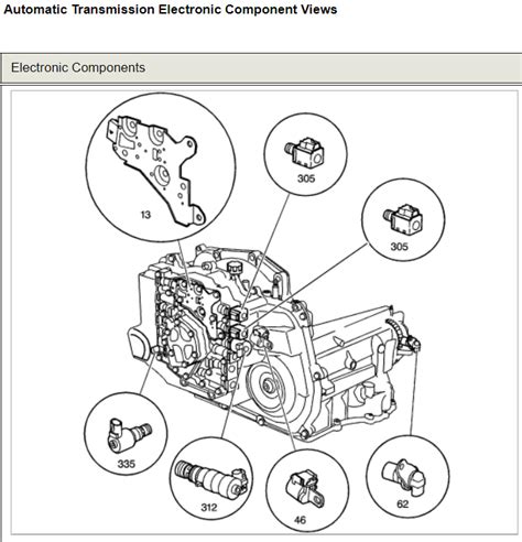 Shift Solenoid Location?: Was Driving Fine. Stopped at Red Light,