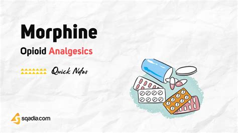 Opioid Analgesics - Morphine