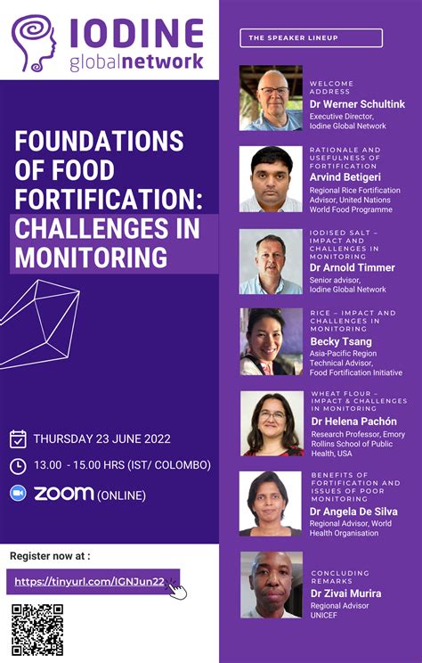 Foundations of Food Fortification: Challenges in Monitoring