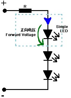 LED Resistor Calculator - Langir Electric