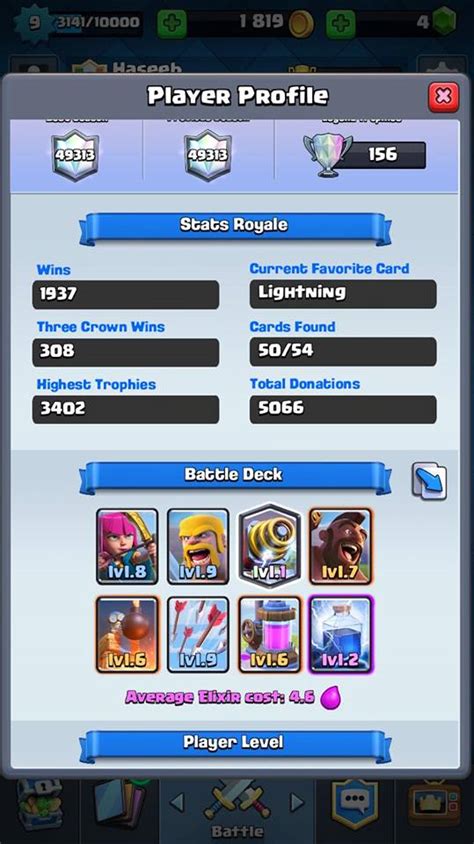 Be Legendary With Sparky: Best Sparky Deck in Clash Royale