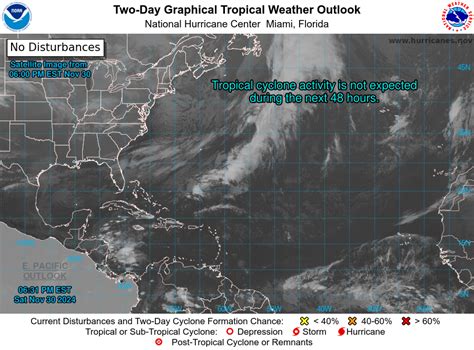 Tropical Storm Philippe | WOODTV.com