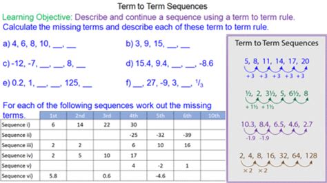 Describing Number Patterns - Mr-Mathematics.com