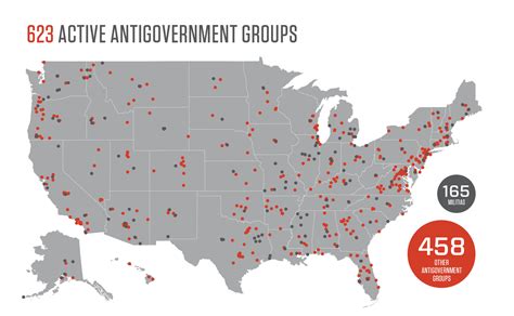 Active Patriot Groups in the US in 2016 - Freedoms Phoenix