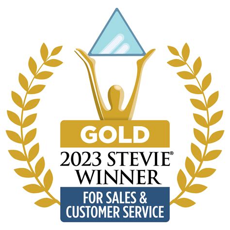 Brainier Wins 2023 Stevie® Award for Customer Service Department of the Year - Brainier