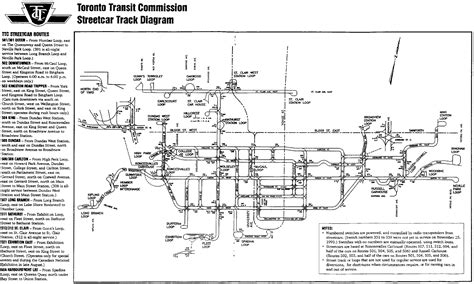 TTC Track Diagrams - Transit Toronto - Content