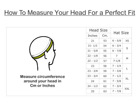 Measure Head Size