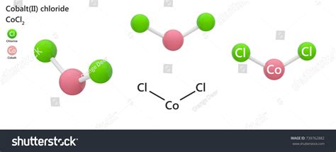 Cobaltii Chloride Formula Cocl2 Which One Stock Illustration 739762882 | Shutterstock