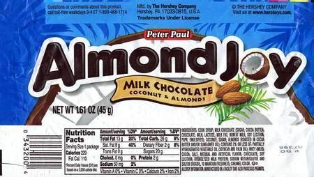 30 Almond Joy Nutrition Label - Labels Database 2020