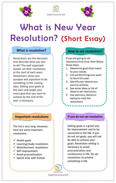 New Year Resolution Essay 2021 | New year resolution essay, New years ...