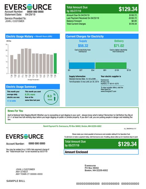 Understanding My Electric Bill | Example CT Bill | Eversource