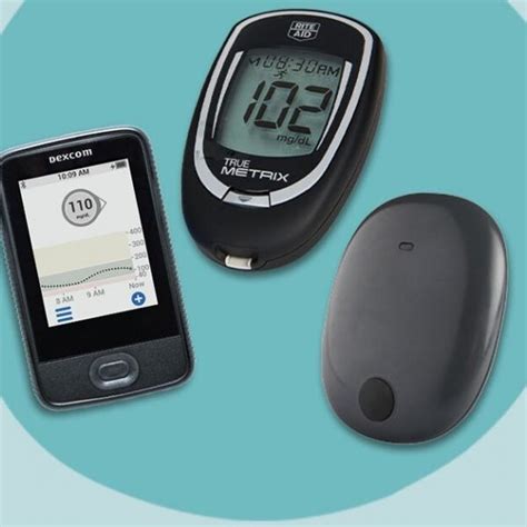 Best Glucose Meters For Blood Sugar Monitoring In 2023 (Where to Buy) – Married Biography