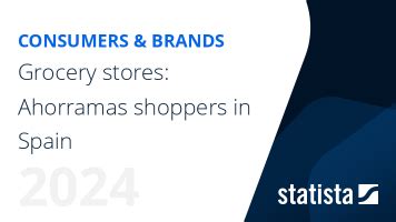 Grocery stores: Ahorramas shoppers in Spain | Statista