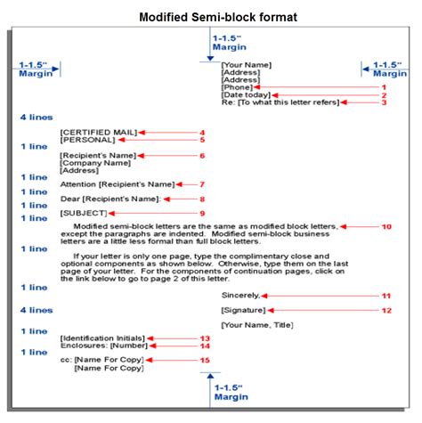 Modified Block Letter Template Word