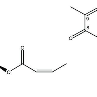 Basic chemical structure of trichothecenes. | Download Scientific Diagram