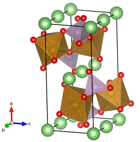 Olivine Crystal Structure