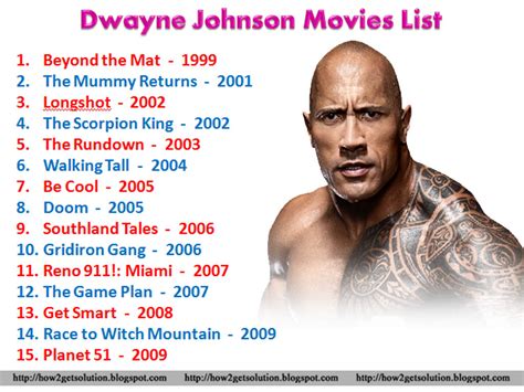 36+ Dwayne Johnson Filmography Gif – All in Here