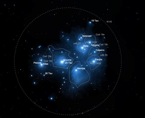 The Many Names of the Pleiades - Cosmic Pursuits