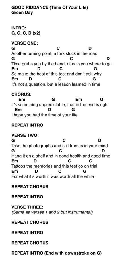 Rem Losing My Religion Chords - Sheet and Chords Collection