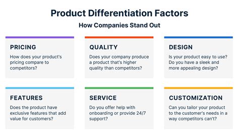 vertical differentiation Archives - ActualTech Media