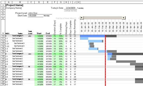 #Excel - Come realizzare un diagramma di Gantt in Excel