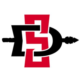 San Diego State Basketball | Bleacher Report