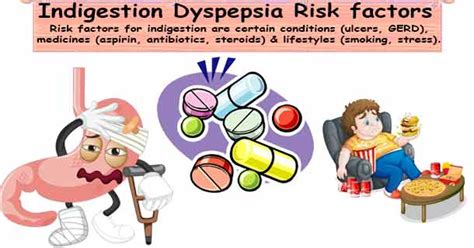 Dyspepsia Causes | Indigestion Causes