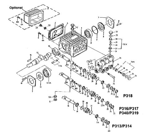 GIANT Pressure Washer PUMP P313 - ETS Company Pressure Washers and More