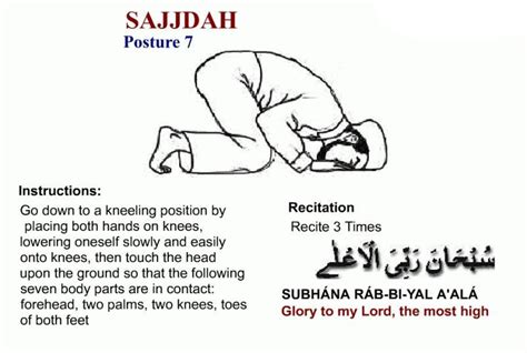 Prayer in Pictures or Meditation in Islam