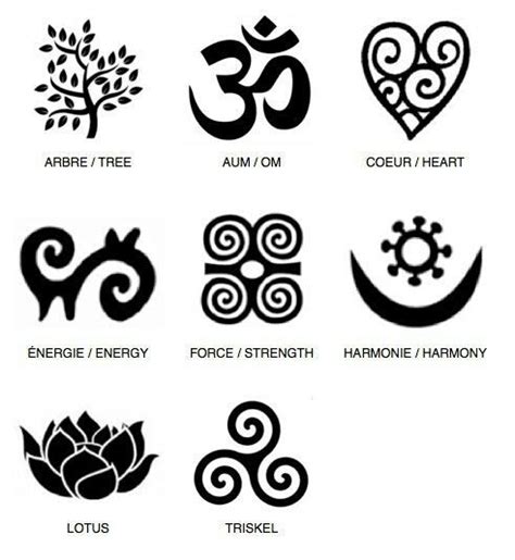 an image of different symbols and their meanings