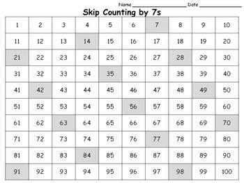 Files download: Counting by 7s pdf download free