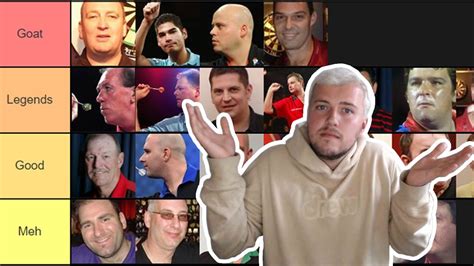 RANKING ALL THE DARTS WORLD CHAMPIONS - Tier List! - YouTube