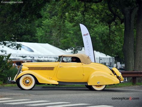 Auction Results and Sales Data for 1935 Studebaker Commander