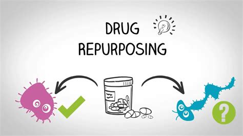 'Drug Re-purposing' Shows Promising Treatment for Mesothelioma | Drug ...