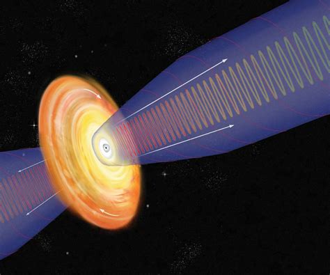 Scientists Just Got a Close-Up Look at Supermassive Black Hole Jets