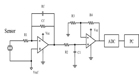 Schematic of signal conditioning circuit for piezoelectric sensor. | Download Scientific Diagram