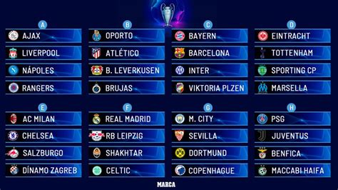 Asi Quedaron Los Grupos De La Uefa Champions League 2021 2022 - Riset