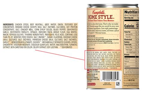 Understanding the FDA Food Allergen Labeling Requirements