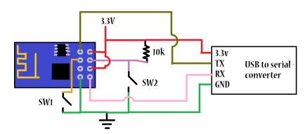 ESP8266-esp01-flashingModePinout – olaraundeuord