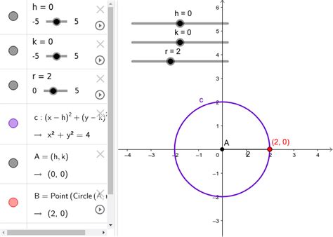 Graphing Circles – GeoGebra