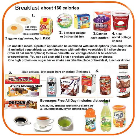 What’s To Eat in the New 800 Calorie HCG Food Plan | BestBuyHCG.com