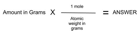 Moles/Grams Conversion - Chemistry Fun Facts