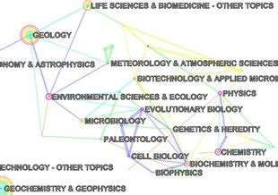 News & Discoveries | Astrobiology